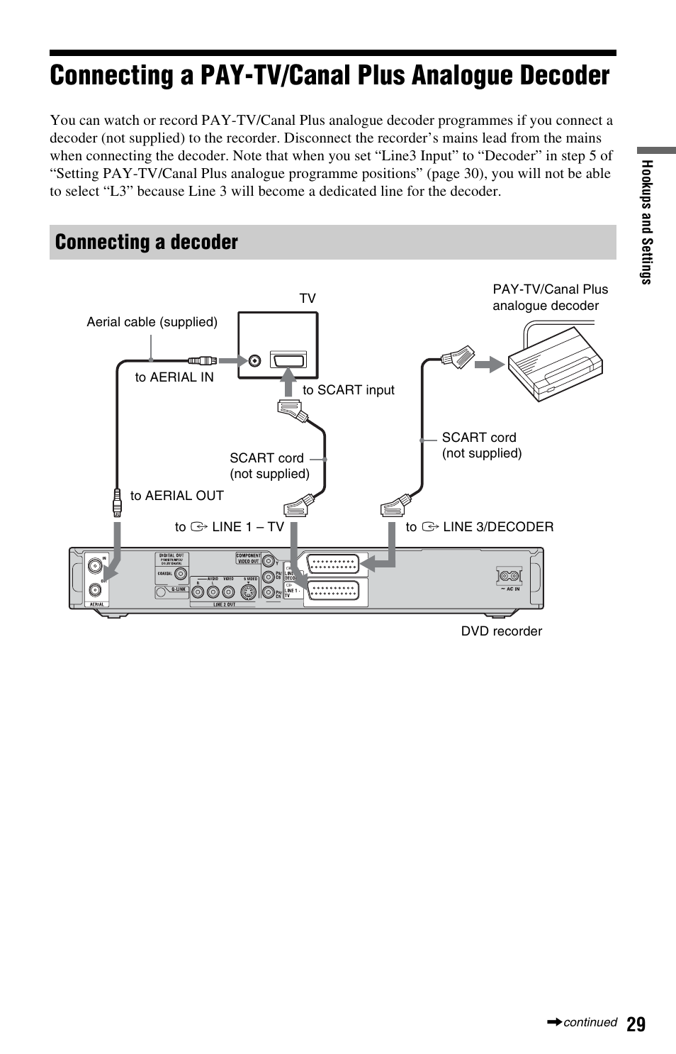 Connecting a pay-tv/canal plus analogue decoder, Connecting a decoder | Sony RDR-HX525 User Manual | Page 29 / 124