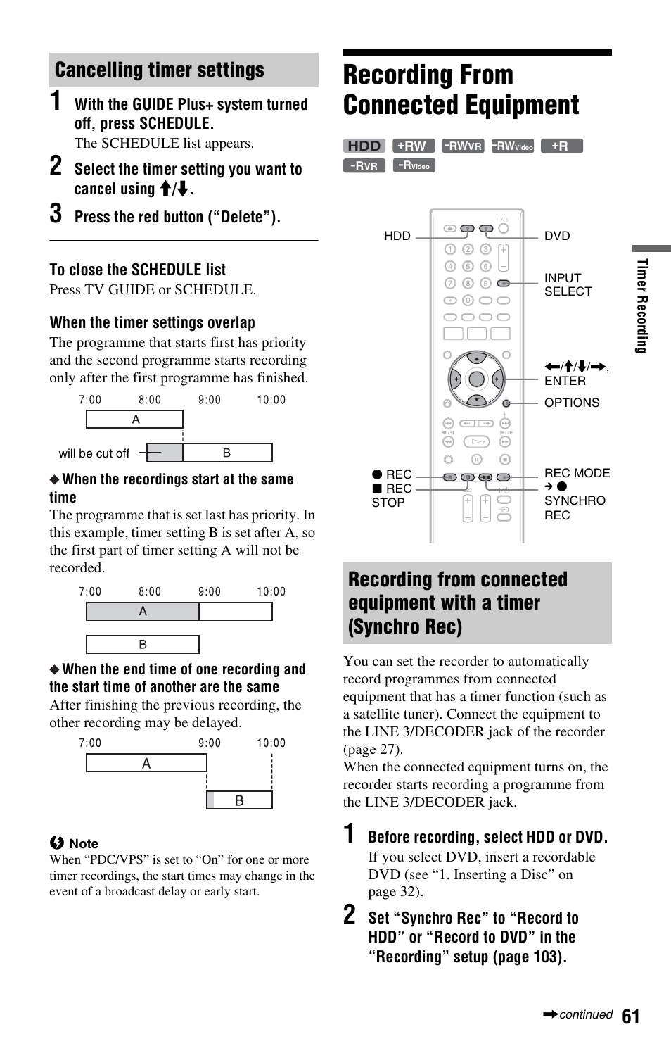 Cancelling timer settings, Recording from connected equipment | Sony RDR-HX525 User Manual | Page 61 / 124