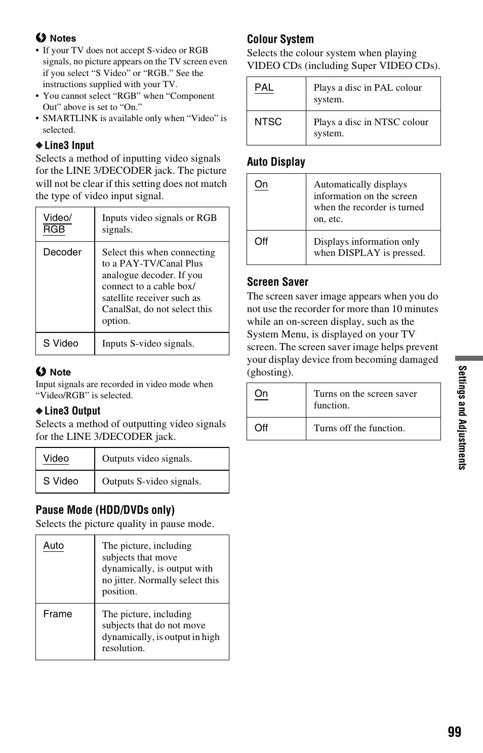 Sony RDR-HX525 User Manual | Page 99 / 124