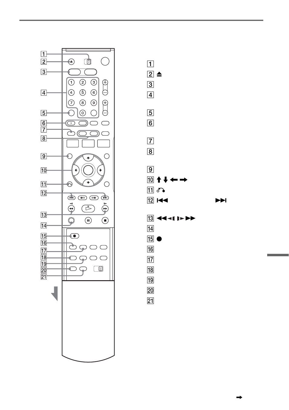 Remote | Sony RDR-VX511 User Manual | Page 113 / 124