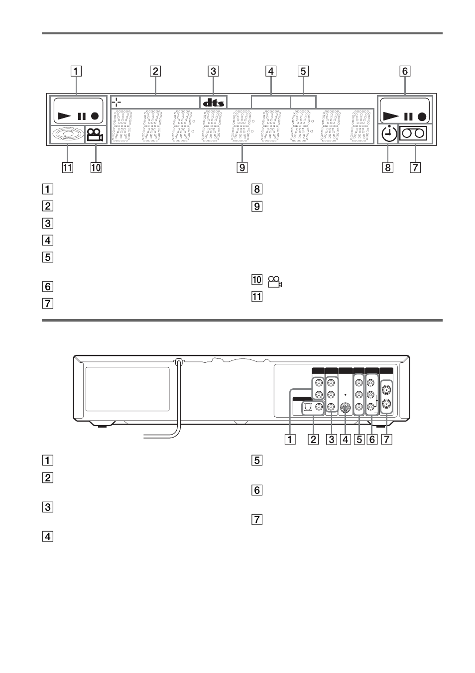 Front panel display, Rear panel, Dvd rw vr vcd sap video stereo | J(angle) indicator (33) k disc indicator | Sony RDR-VX511 User Manual | Page 116 / 124