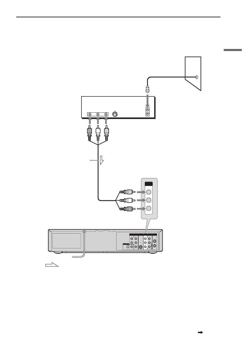 Ho okups and settings | Sony RDR-VX511 User Manual | Page 13 / 124