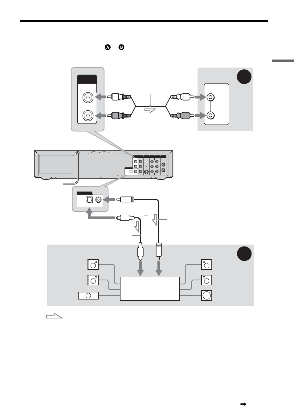 Step 4: connecting to your av amplifier (receiver), Ho okups and settings, Signal flow | Sony RDR-VX511 User Manual | Page 17 / 124