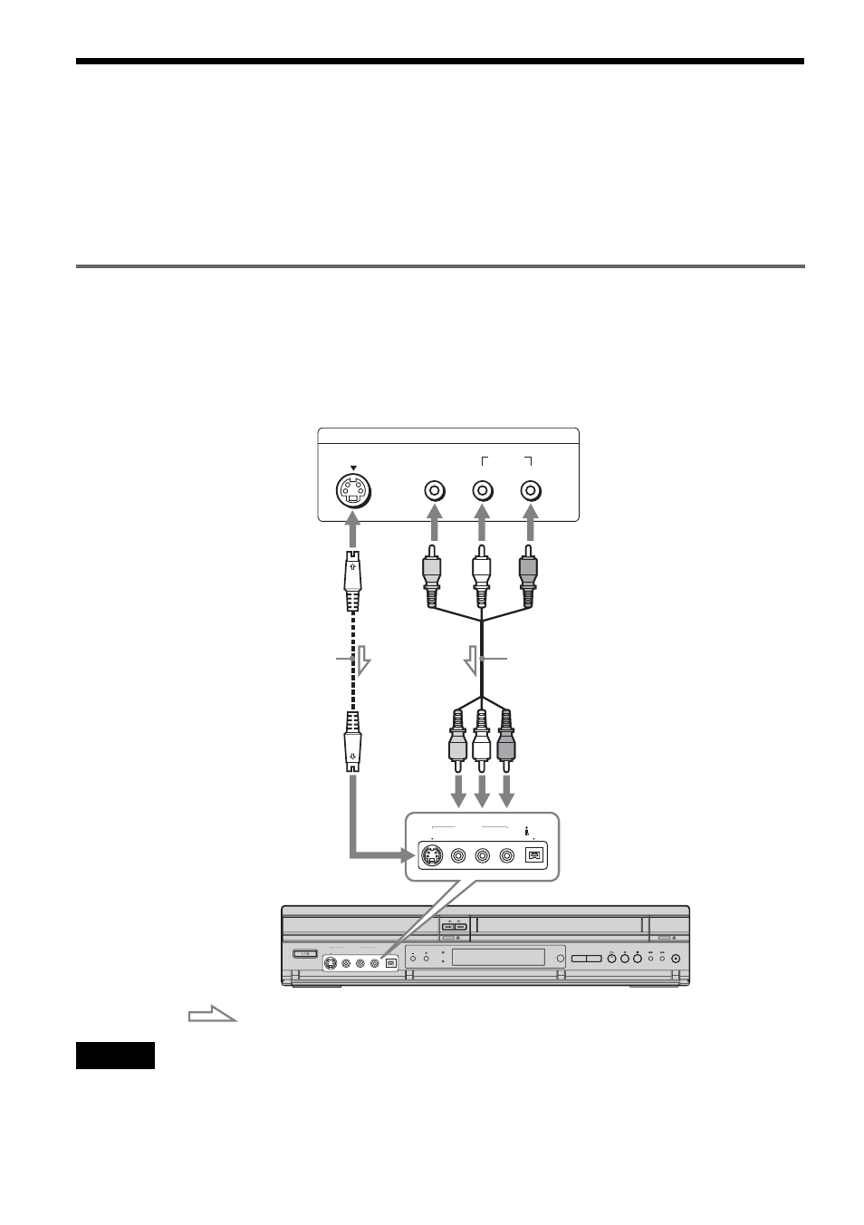 Connecting another vcr or similar device | Sony RDR-VX511 User Manual | Page 26 / 124