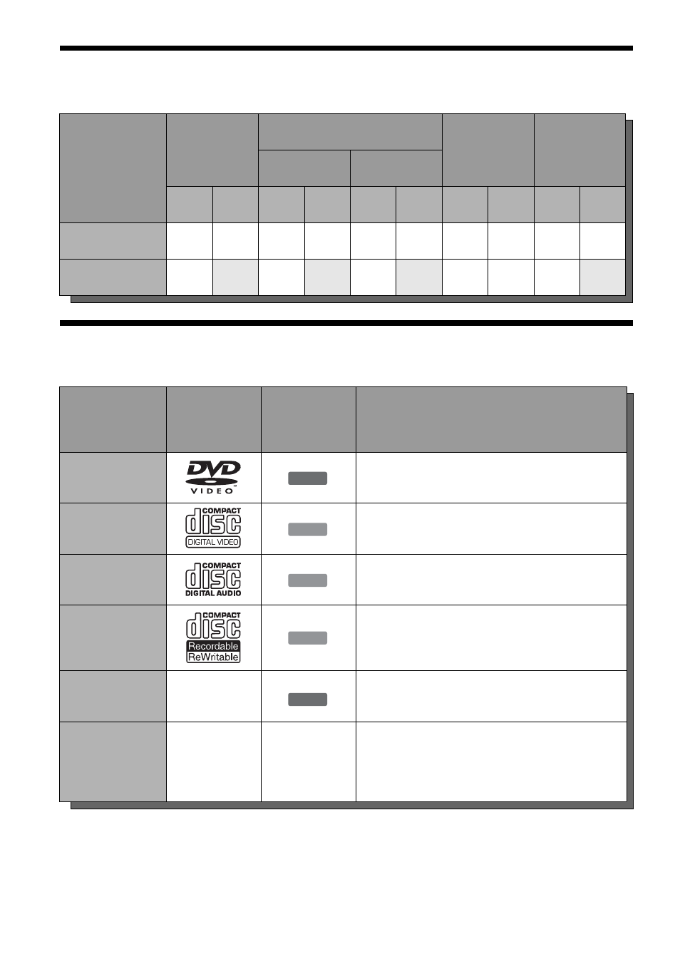 12 cm/8 cm discs, Playable discs, 12 cm/8 cm discs playable discs | Sony RDR-VX511 User Manual | Page 30 / 124