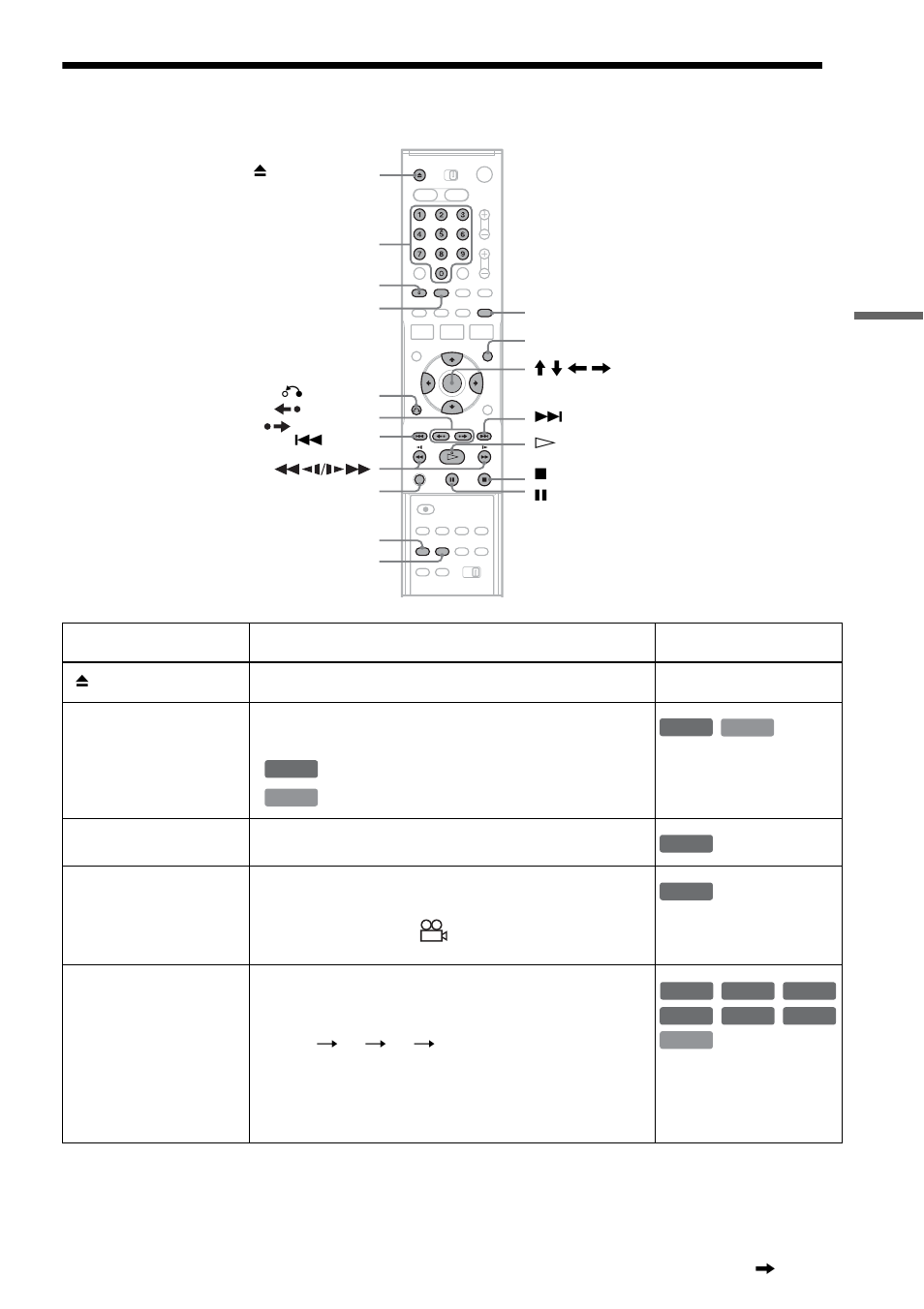 Playback options | Sony RDR-VX511 User Manual | Page 33 / 124