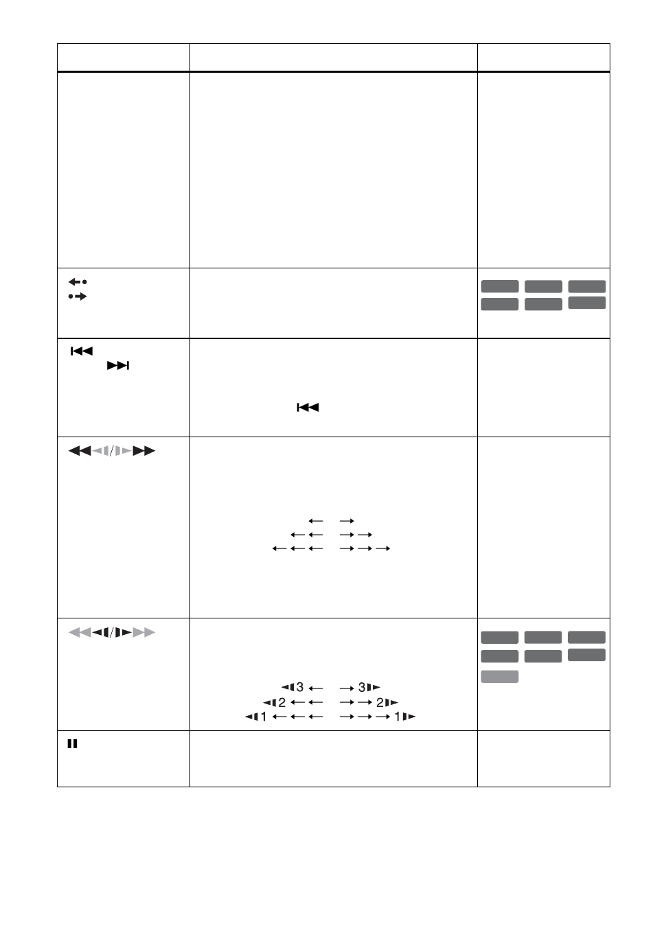 Sony RDR-VX511 User Manual | Page 34 / 124