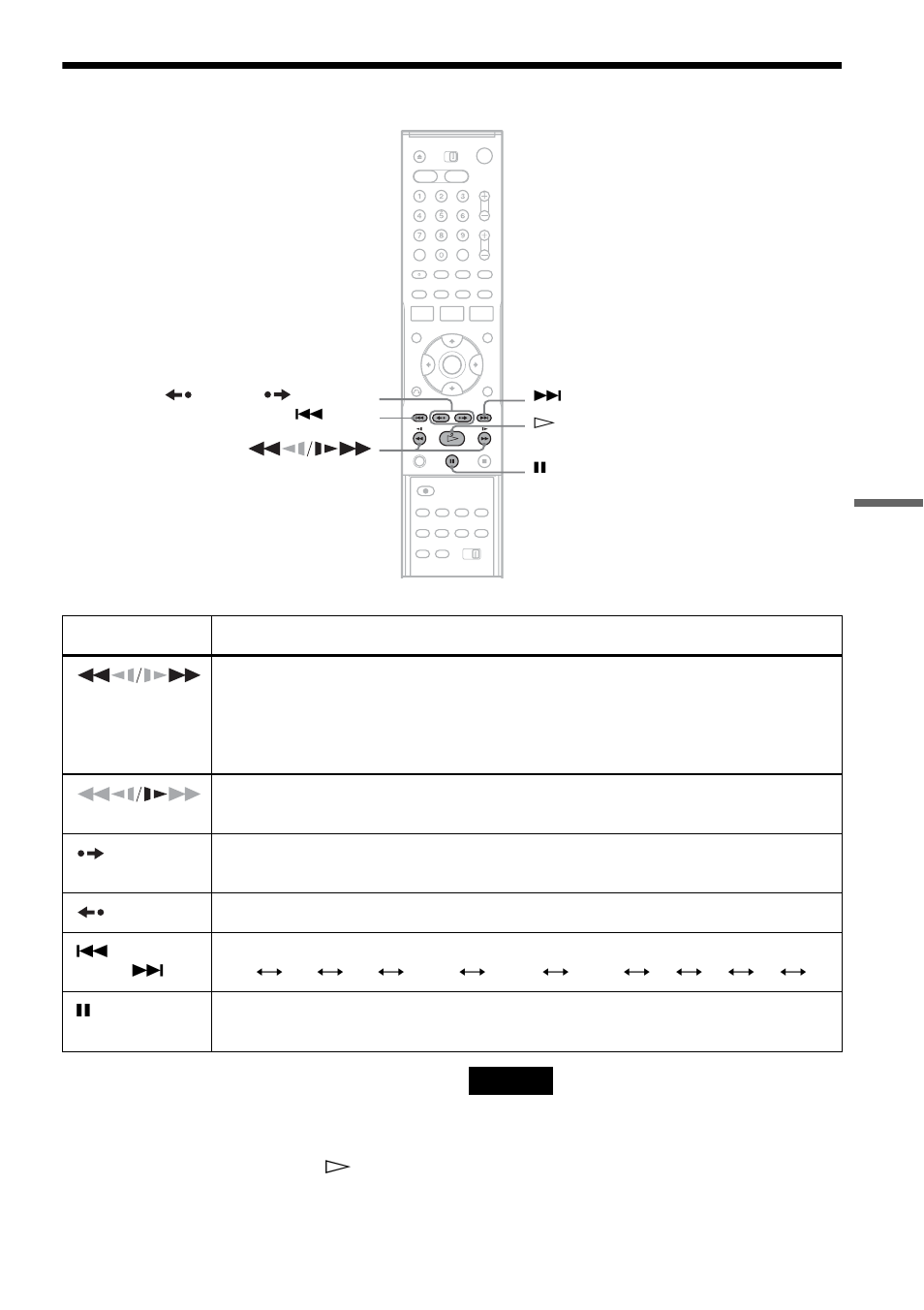 Playback options | Sony RDR-VX511 User Manual | Page 69 / 124