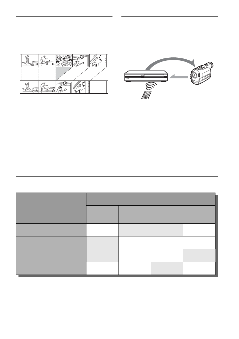 Creating your own program - playlist, One touch dubbing - dv/d8 dubbing, Operation restrictions | Sony RDR-VX511 User Manual | Page 9 / 124