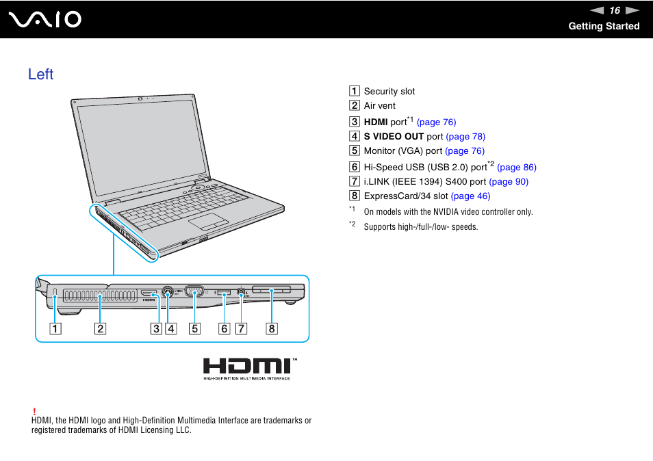 Left | Sony VGN-FZ200 User Manual | Page 16 / 187