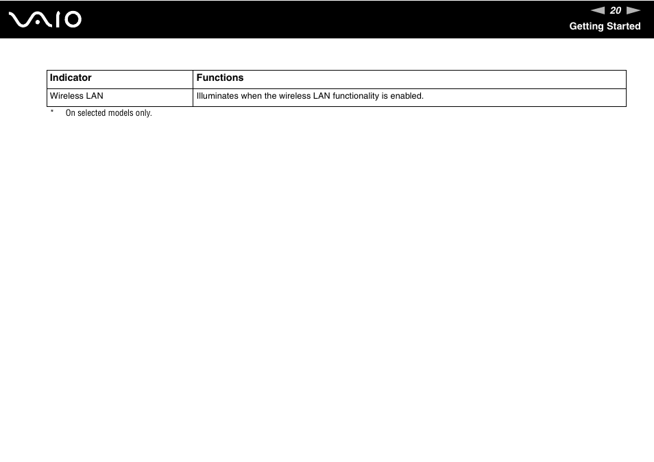 Sony VGN-FZ200 User Manual | Page 20 / 187