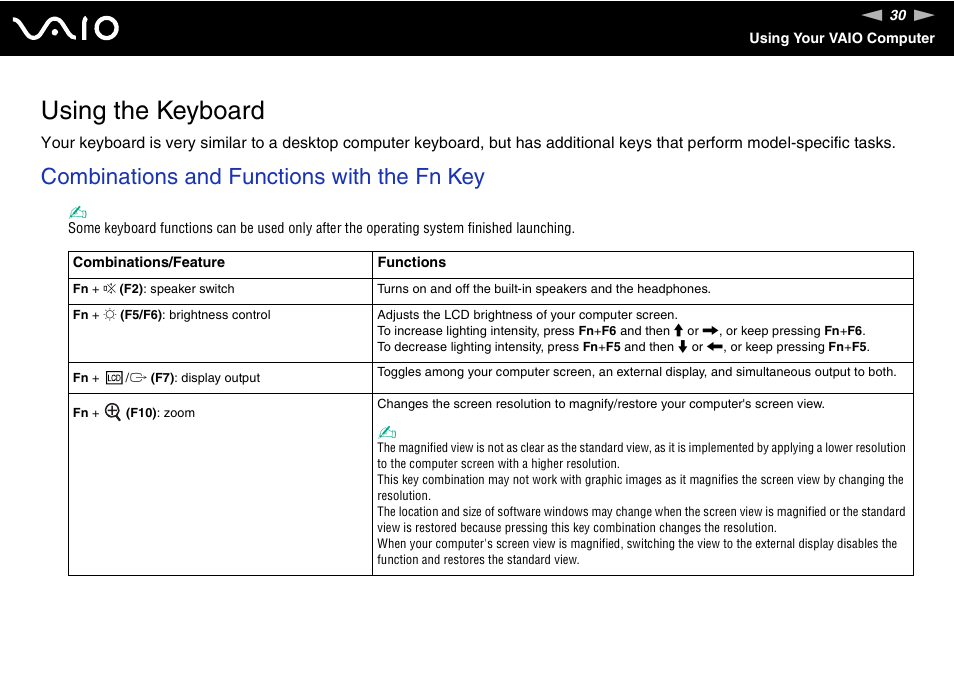 Using the keyboard, Combinations and functions with the fn key | Sony VGN-FZ200 User Manual | Page 30 / 187