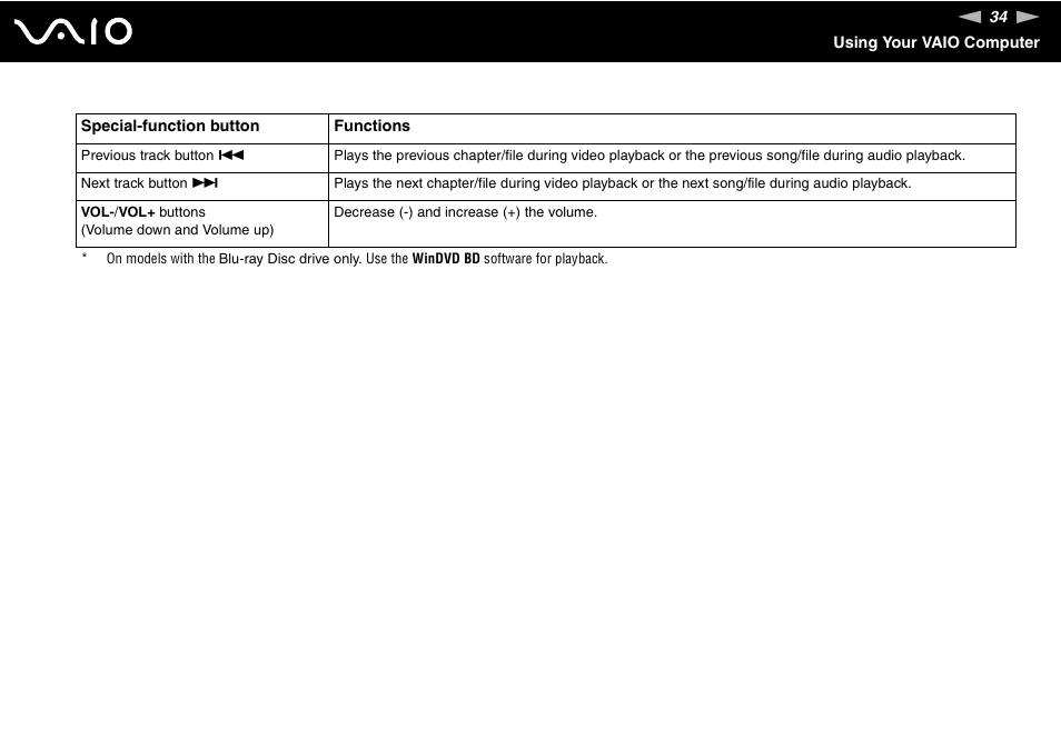 Sony VGN-FZ200 User Manual | Page 34 / 187