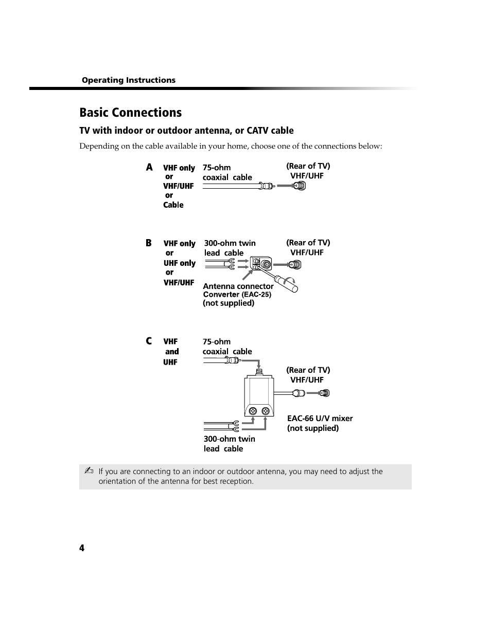 Connections, Antennas, Basic connections | Sony WEGA  KV-20FV300 User Manual | Page 10 / 49