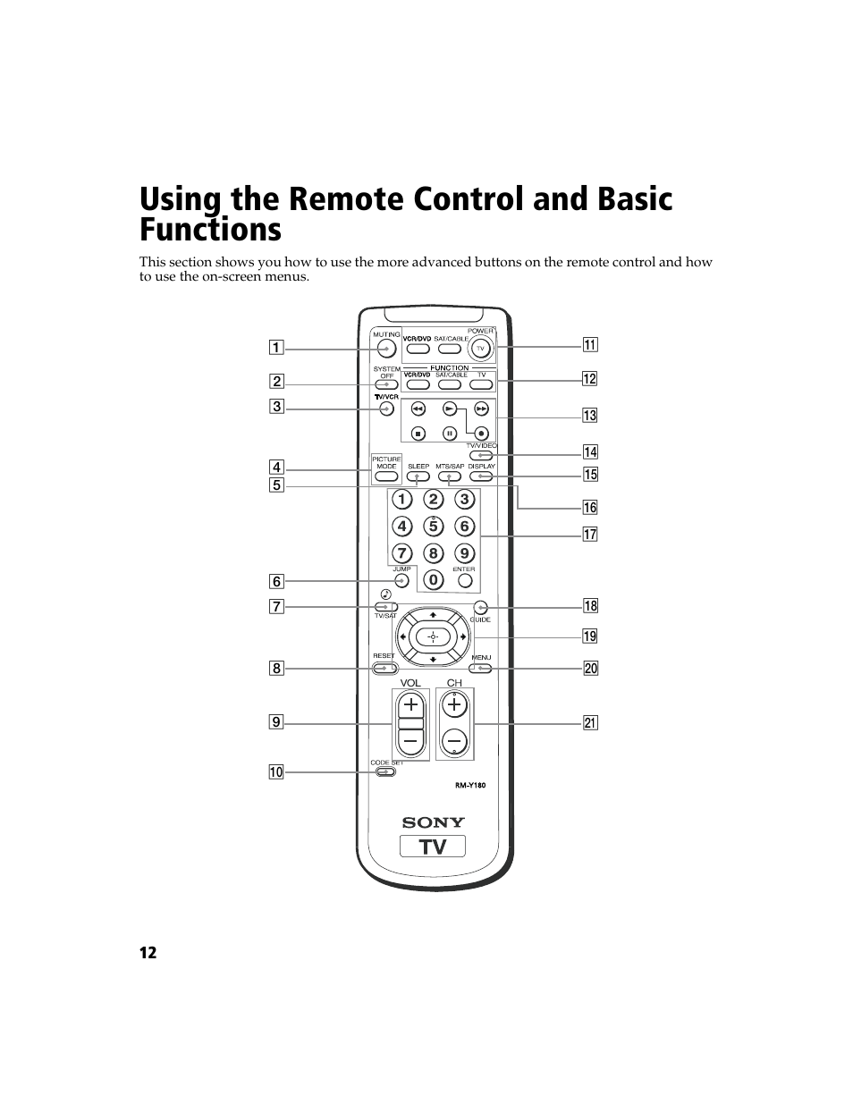 Remote buttons, Using the remote control and basic functions | Sony WEGA  KV-20FV300 User Manual | Page 18 / 49
