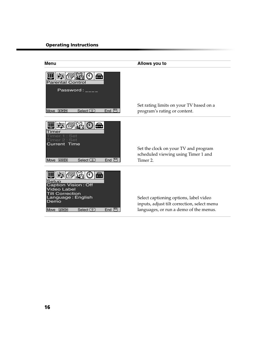 Sony WEGA  KV-20FV300 User Manual | Page 22 / 49