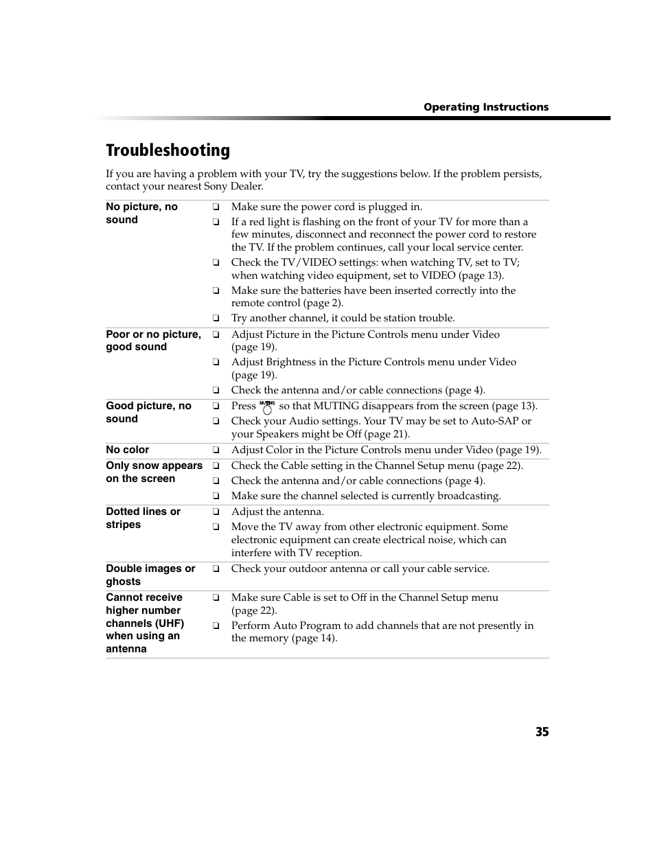 Troubleshooting | Sony WEGA  KV-20FV300 User Manual | Page 41 / 49