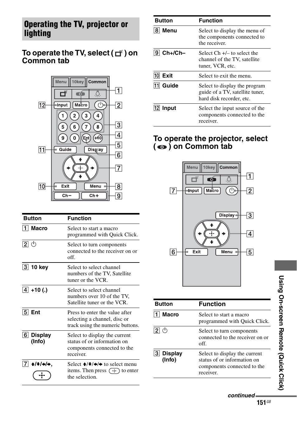 Operating the tv, projector or lighting | Sony 3-875-814-11(1) User Manual | Page 151 / 175