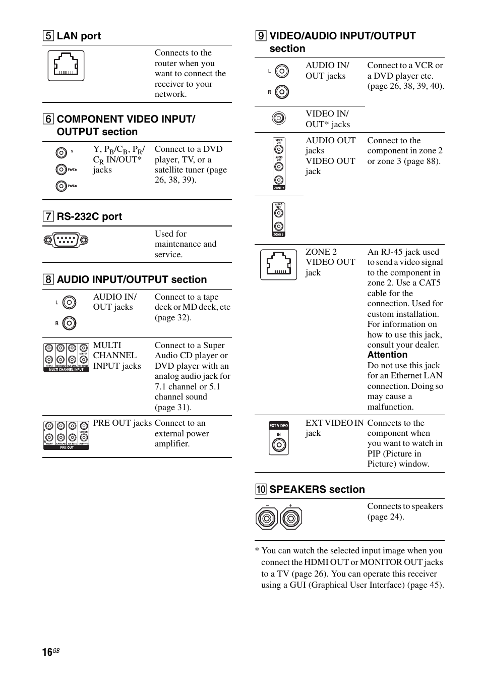 Sony 3-875-814-11(1) User Manual | Page 16 / 175