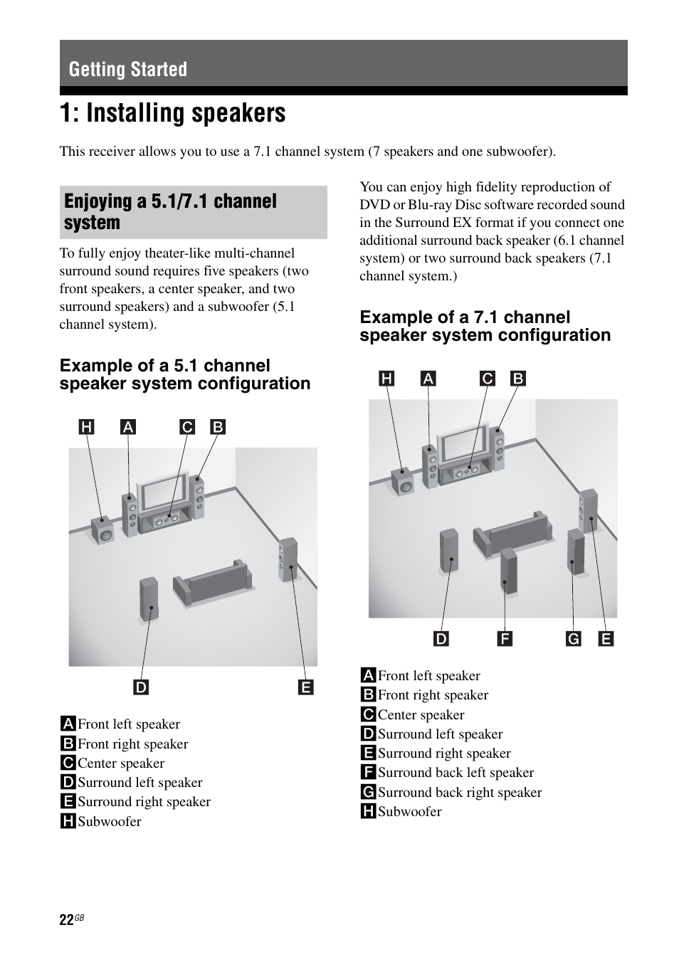 Getting started, Installing speakers, Getting started enjoying a 5.1/7.1 channel system | Sony 3-875-814-11(1) User Manual | Page 22 / 175