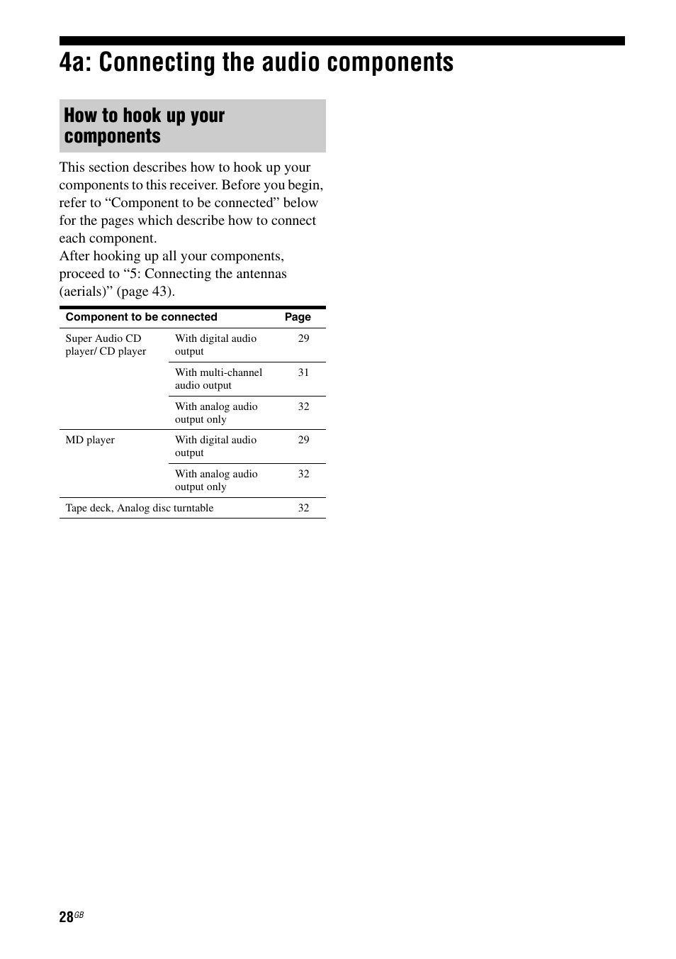 4a: connecting the audio components, How to hook up your components | Sony 3-875-814-11(1) User Manual | Page 28 / 175