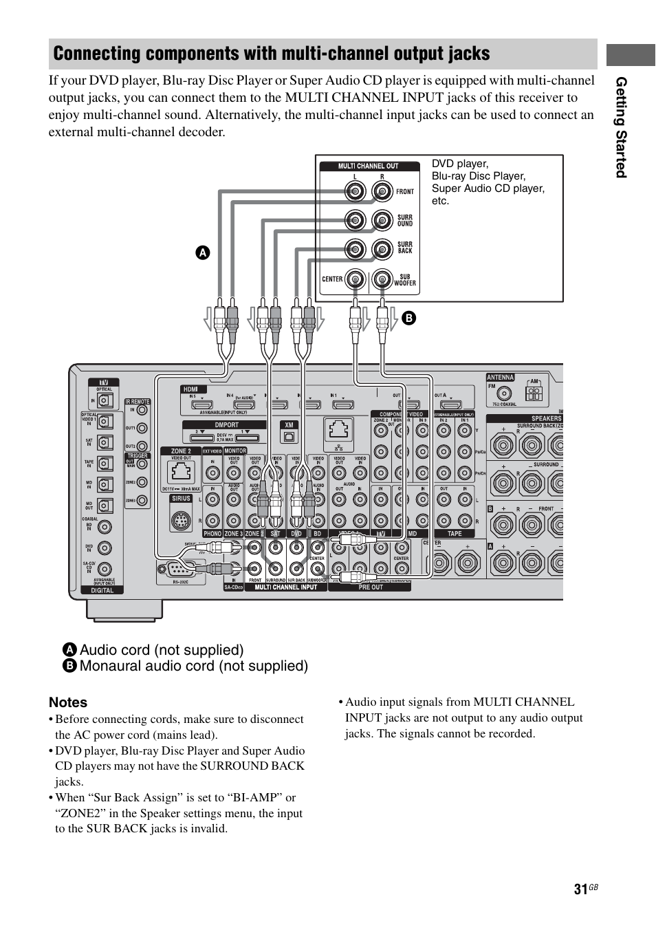 Sony 3-875-814-11(1) User Manual | Page 31 / 175