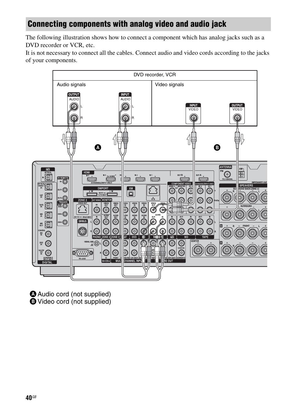 Sony 3-875-814-11(1) User Manual | Page 40 / 175