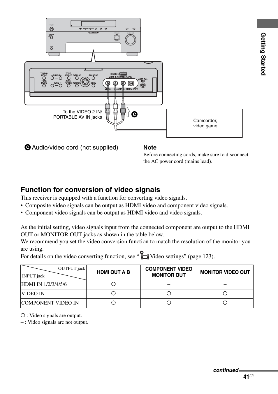 Function for conversion of video signals | Sony 3-875-814-11(1) User Manual | Page 41 / 175