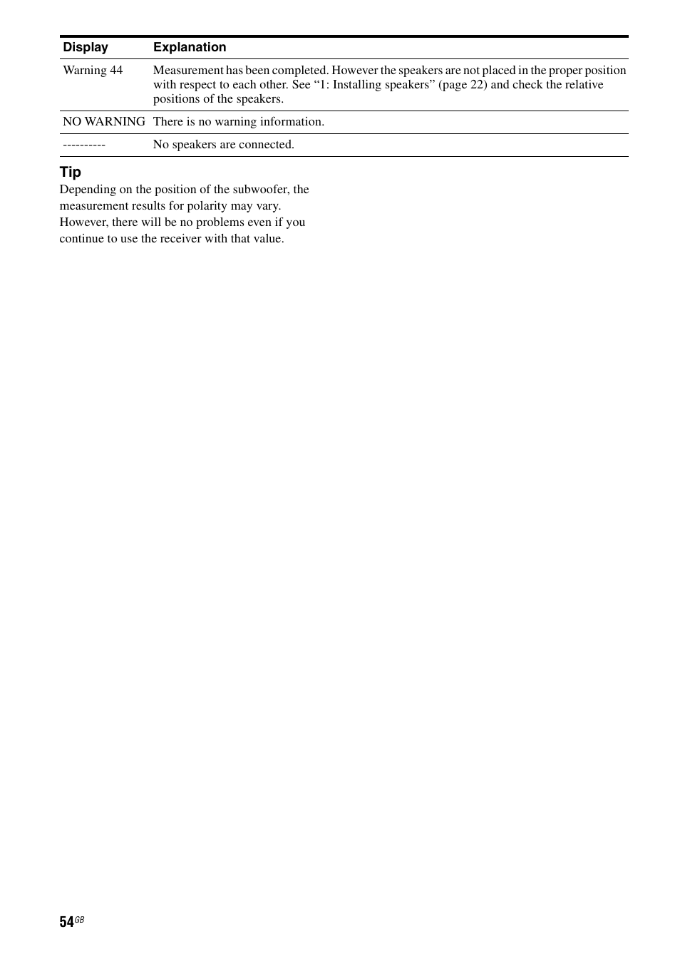 Sony 3-875-814-11(1) User Manual | Page 54 / 175