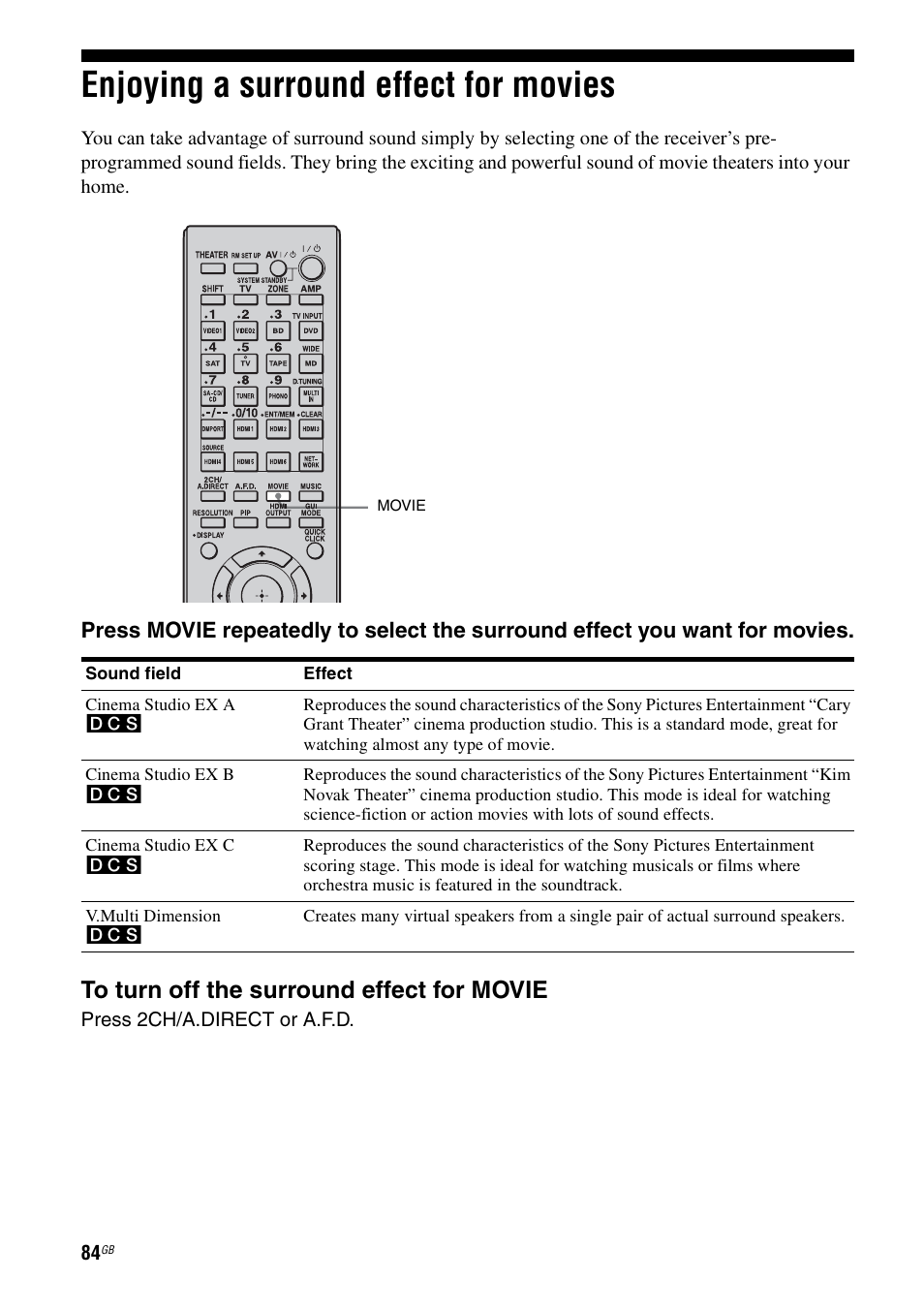 Enjoying a surround effect for movies | Sony 3-875-814-11(1) User Manual | Page 84 / 175