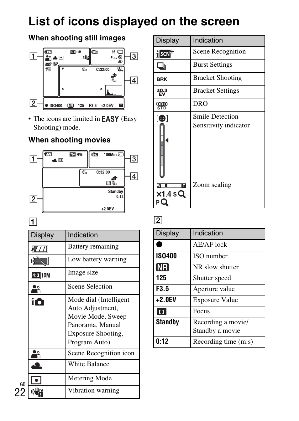 Others, List of icons displayed on the screen | Sony CYBER-SHOT DSC-H55 User Manual | Page 22 / 56