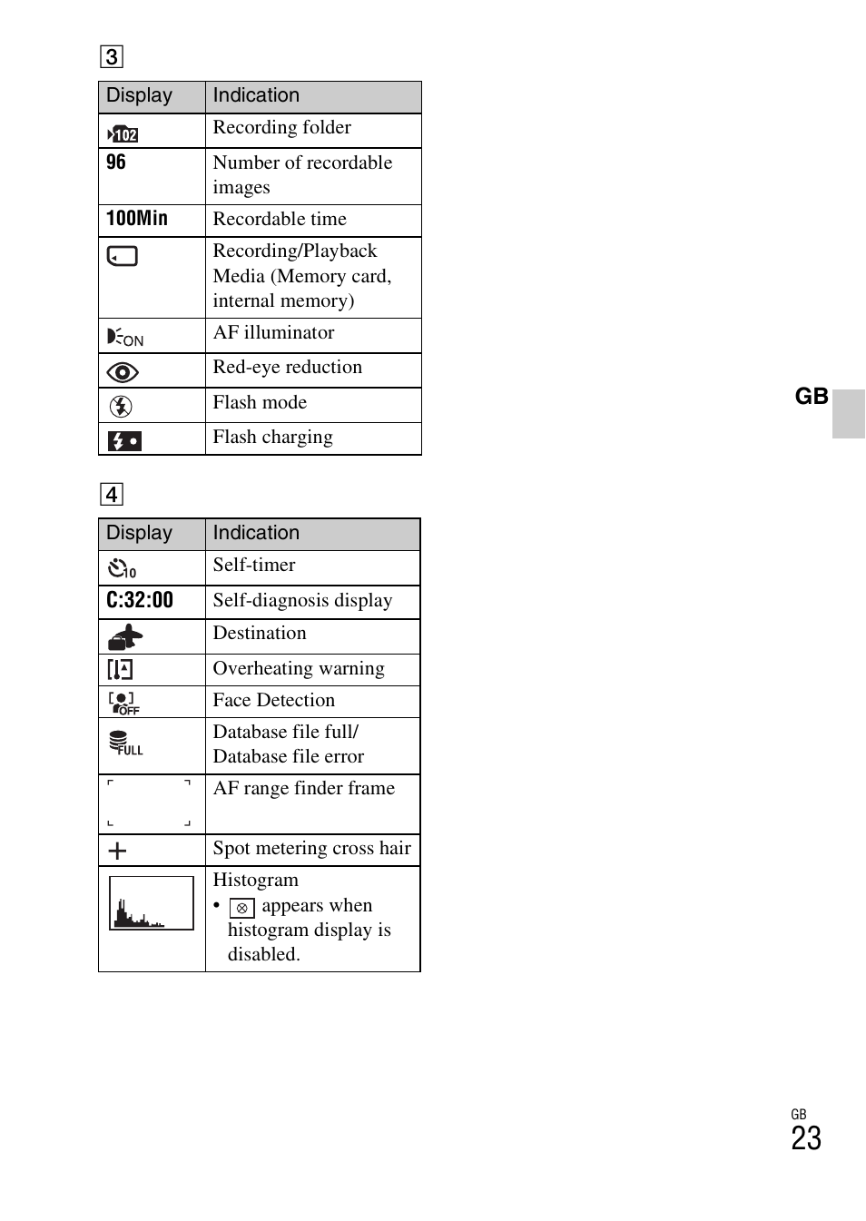 Sony CYBER-SHOT DSC-H55 User Manual | Page 23 / 56