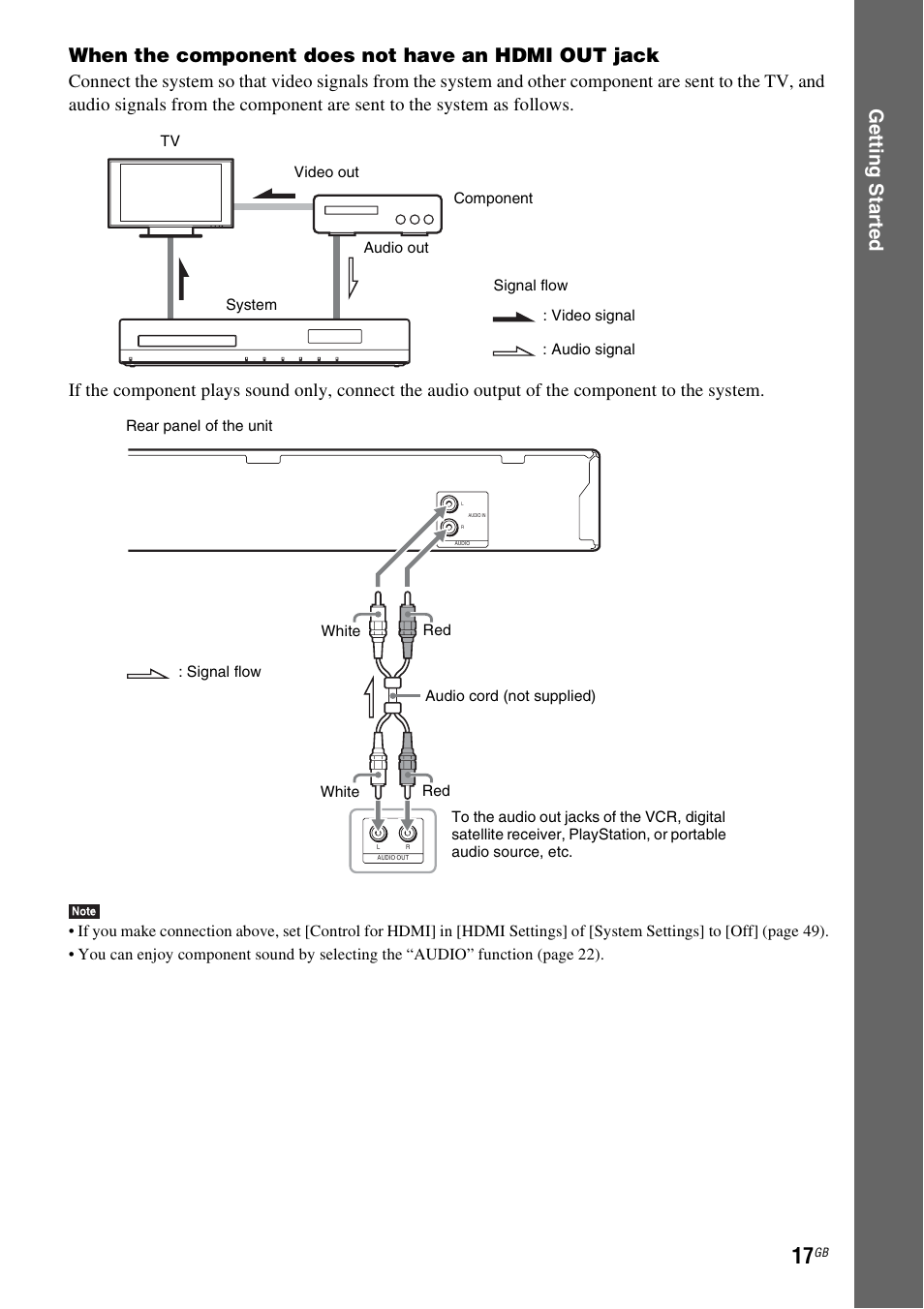 Sony BDV-EF200 User Manual | Page 17 / 64