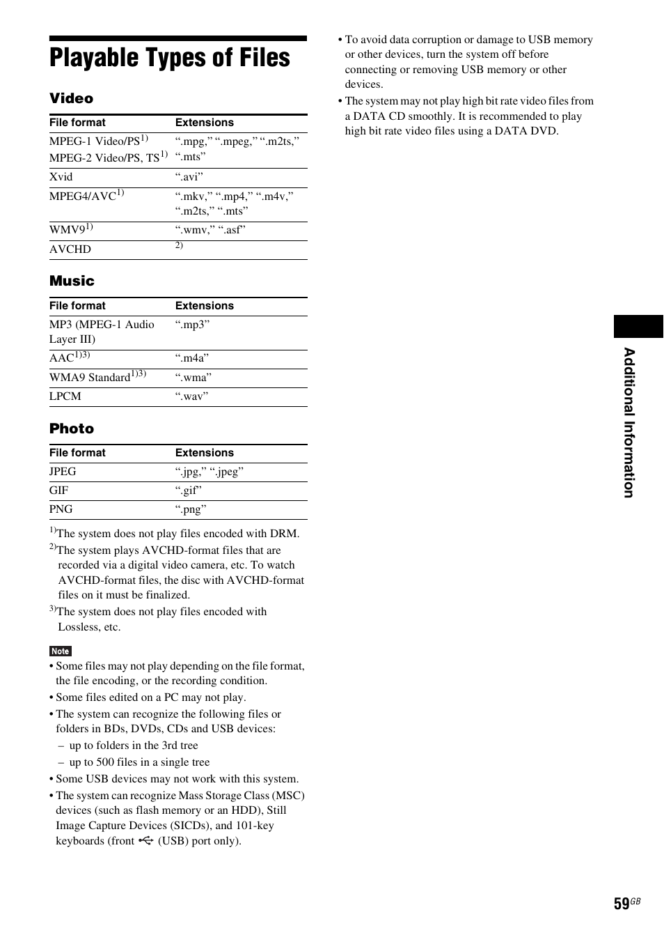 Playable types of files, Ad dit iona l inf o rma tion, Video music photo | Sony BDV-EF200 User Manual | Page 59 / 64