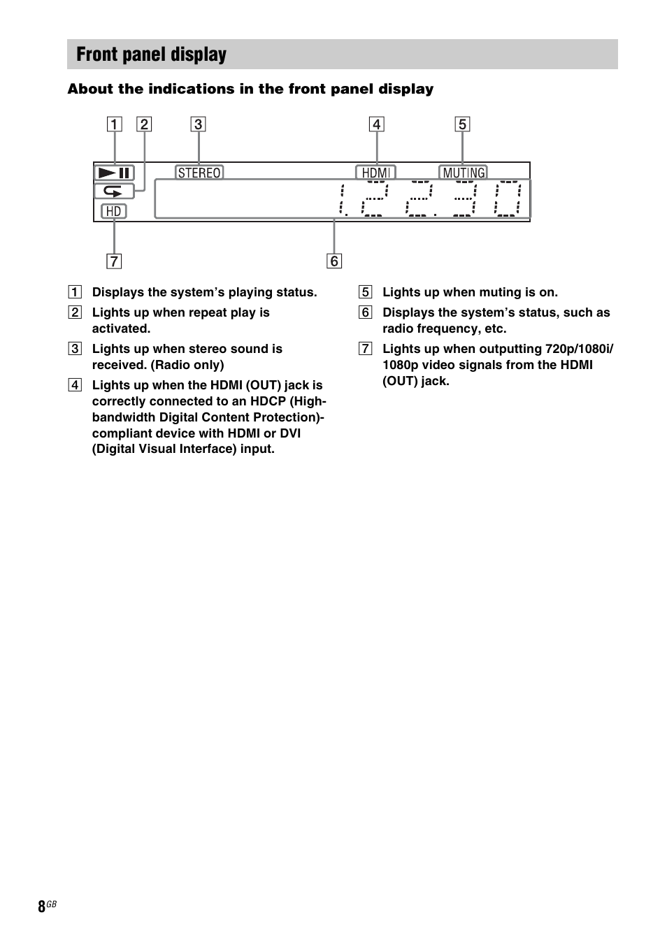 Front panel display | Sony BDV-EF200 User Manual | Page 8 / 64