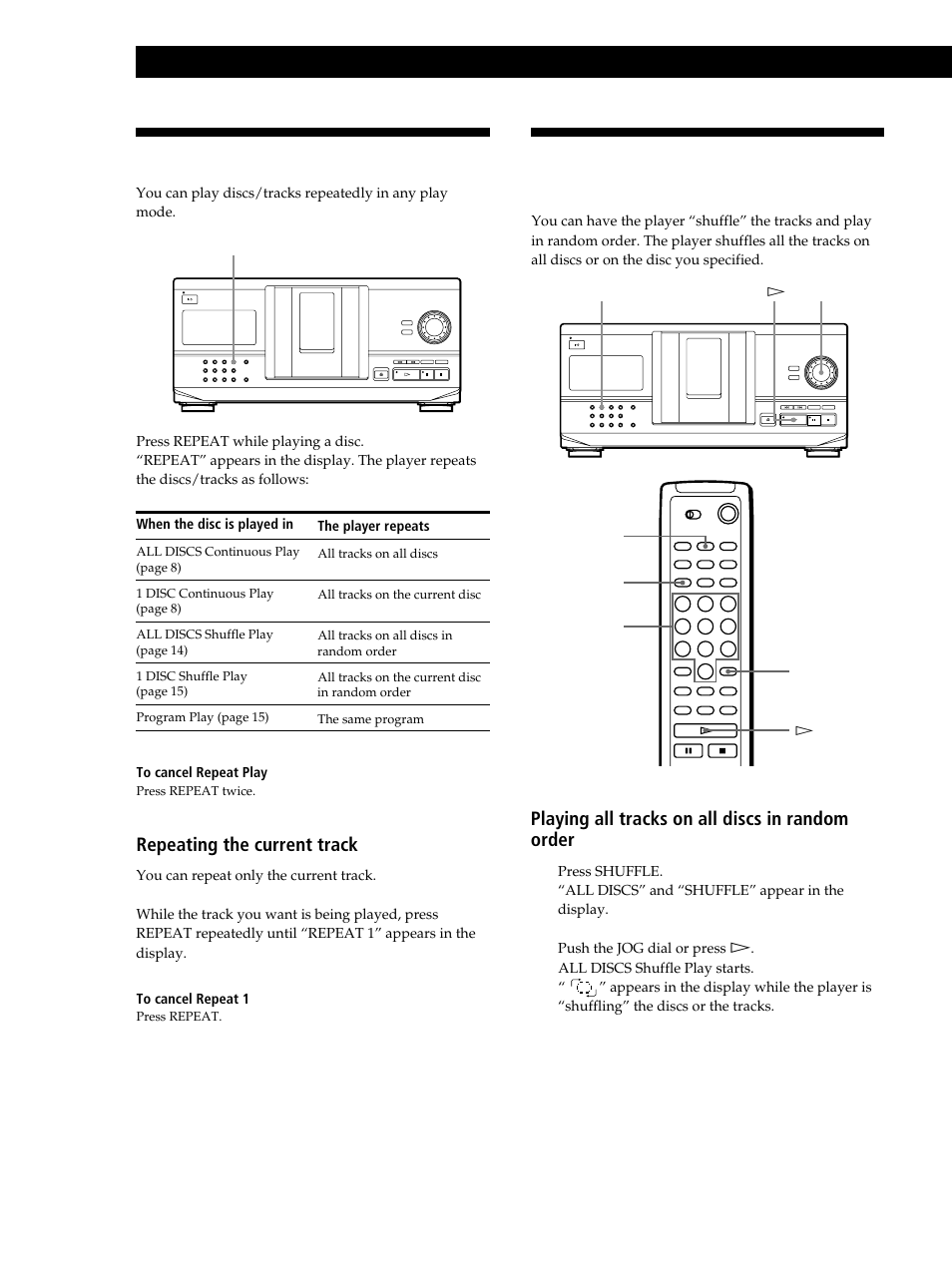 Playing in random order (shuffle play), Playing repeatedly, Playing cds | Repeating the current track, Playing all tracks on all discs in random order 1 | Sony CDP-CX235 User Manual | Page 14 / 104