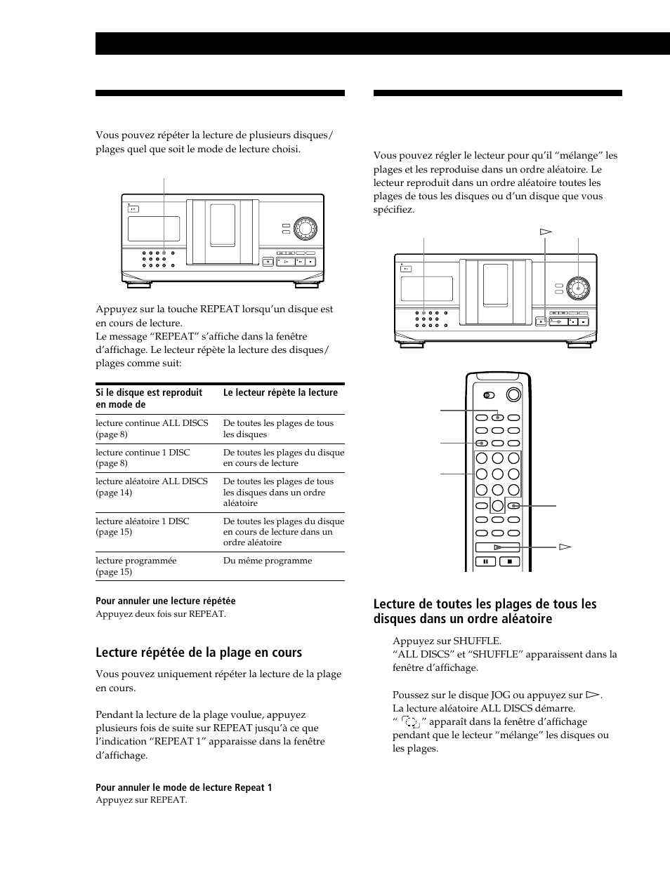 Lecture répétée, Lecture des disques compacts, Lecture répétée de la plage en cours | Sony CDP-CX235 User Manual | Page 40 / 104