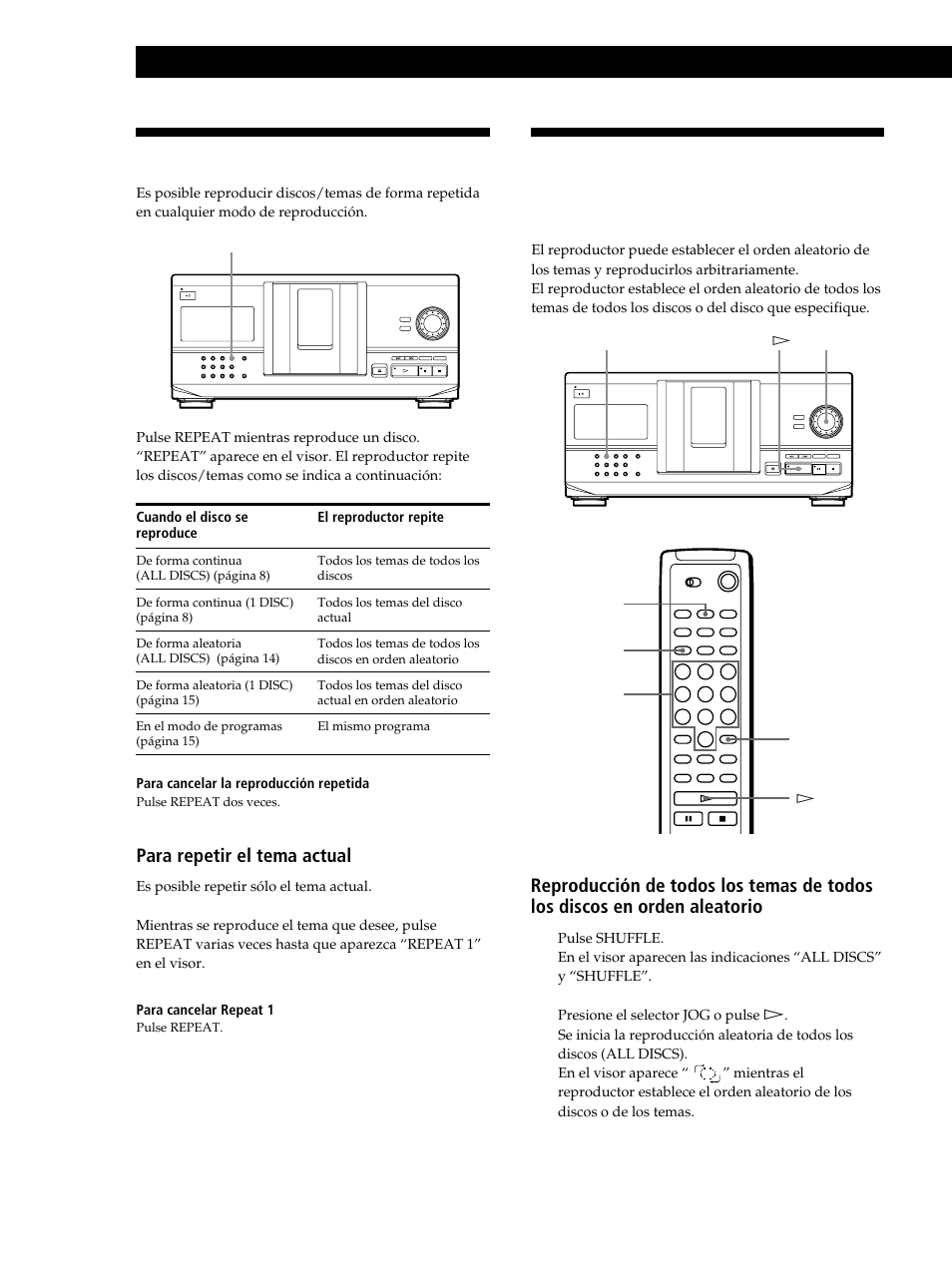 Reproducción repetida, Reproducción de discos compactos, Para repetir el tema actual | Sony CDP-CX235 User Manual | Page 66 / 104