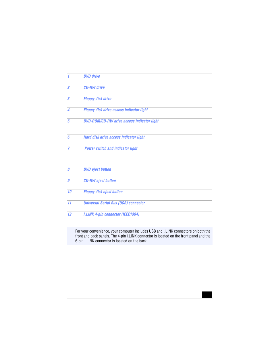 Sony VAIO Digital Studio PCV-RX270DS User Manual | Page 13 / 65