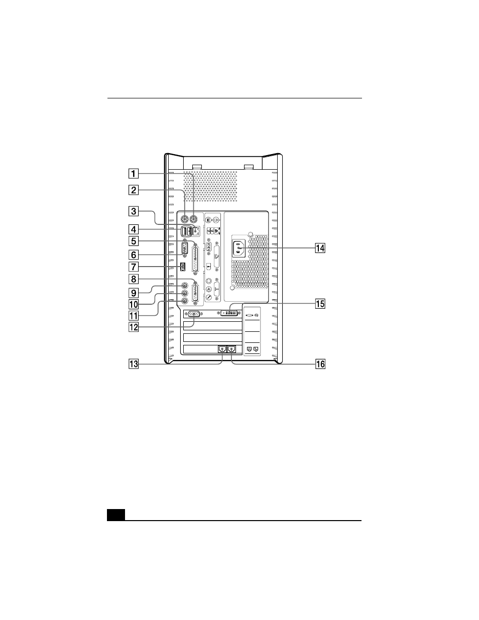 Vaio digital studio™ user guide | Sony VAIO Digital Studio PCV-RX270DS User Manual | Page 16 / 65