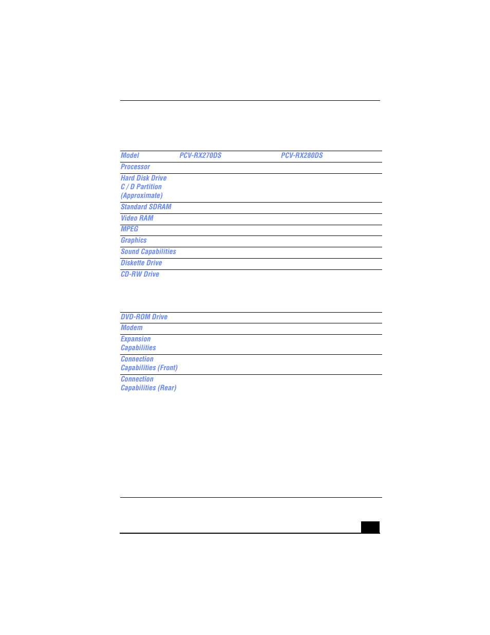 Specifications pcv-rx270ds/rx280ds 61 | Sony VAIO Digital Studio PCV-RX270DS User Manual | Page 61 / 65