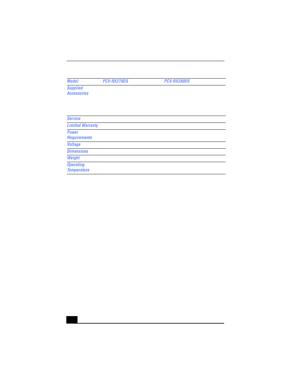 Sony VAIO Digital Studio PCV-RX270DS User Manual | Page 62 / 65