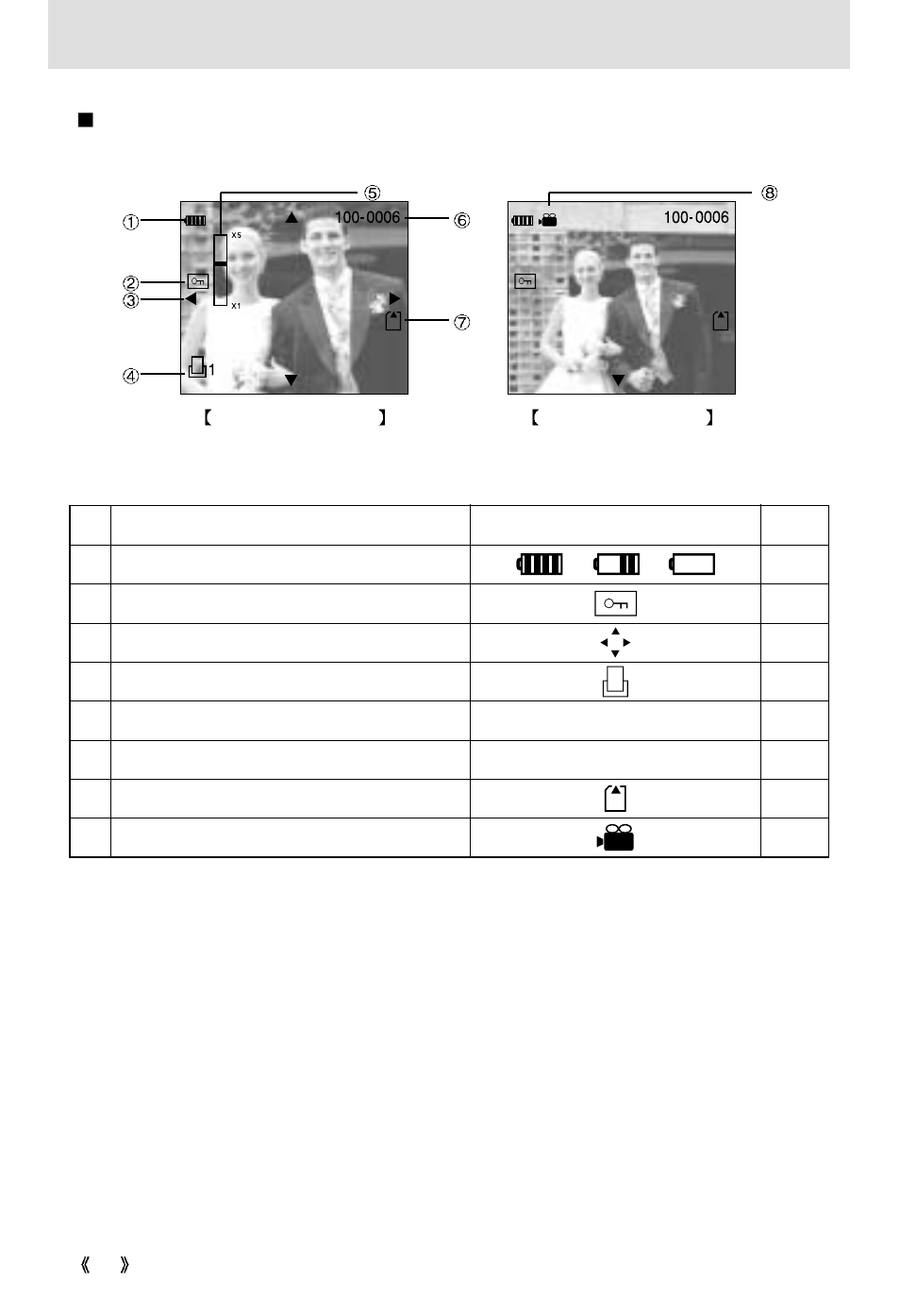 Lcd monitor indicator, Play mode | Sony 300 User Manual | Page 16 / 100