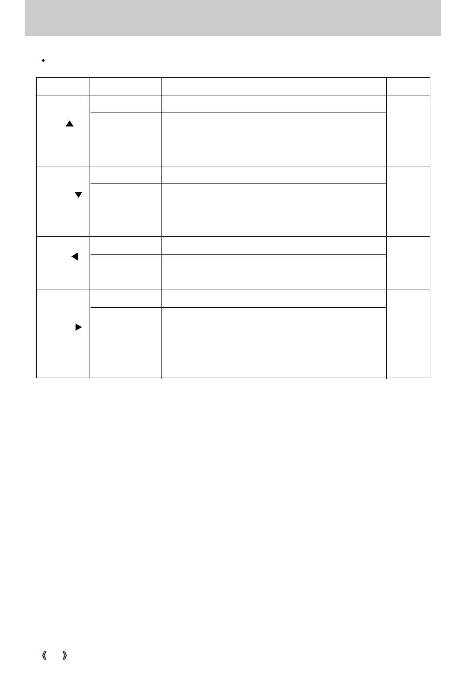 Function button | Sony 300 User Manual | Page 48 / 100