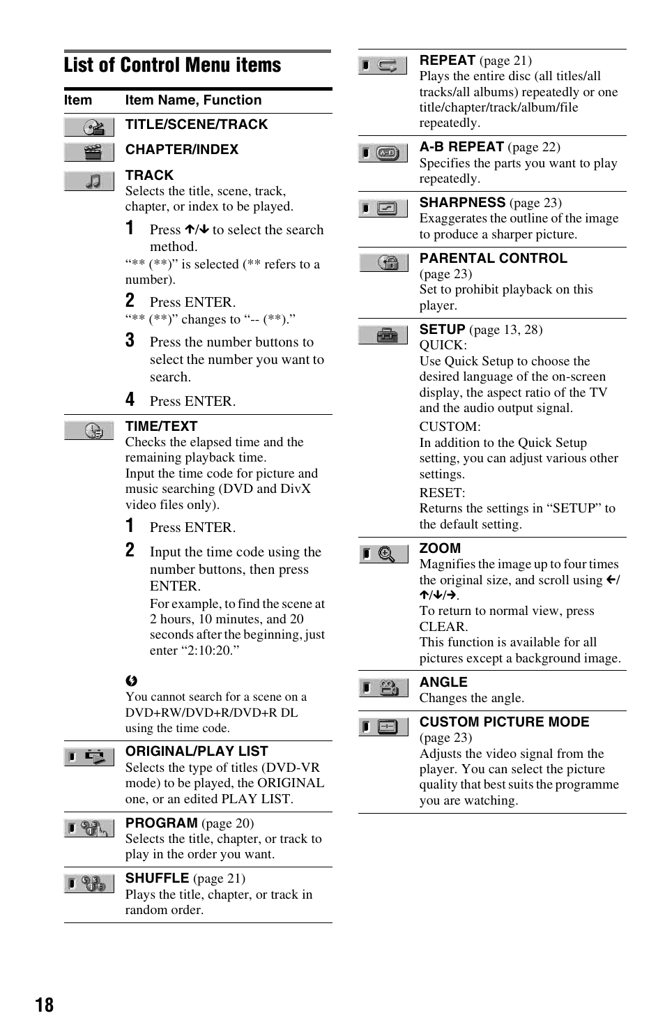 List of control menu items, R (18) | Sony 4-115-669-14(1) User Manual | Page 18 / 40