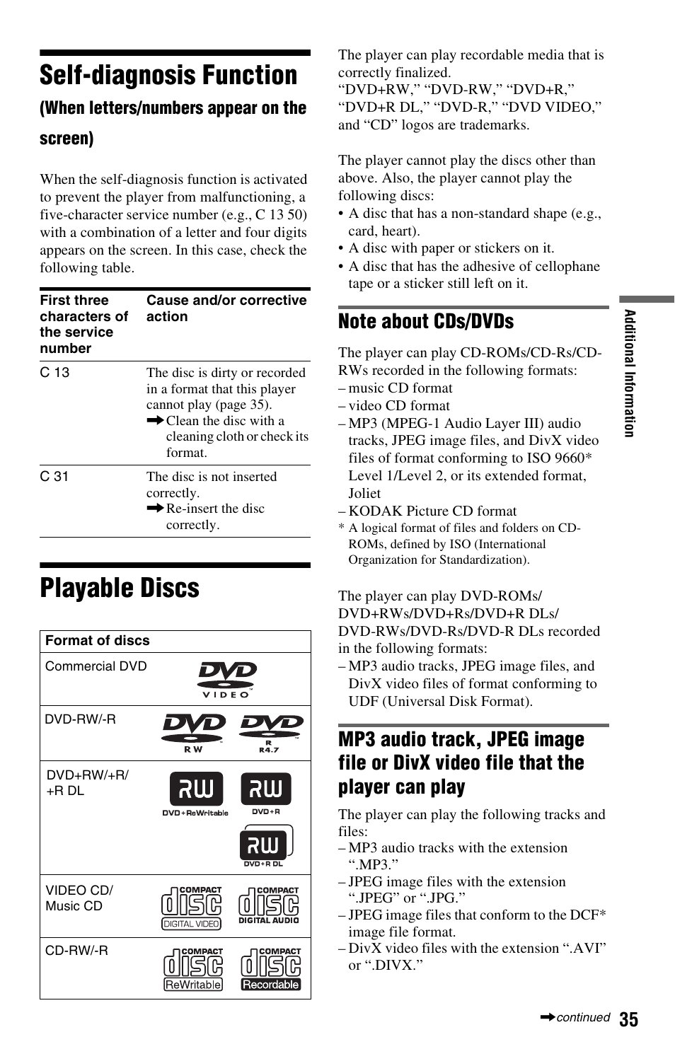 Playable discs, Self-diagnosis function | Sony 4-115-669-14(1) User Manual | Page 35 / 40