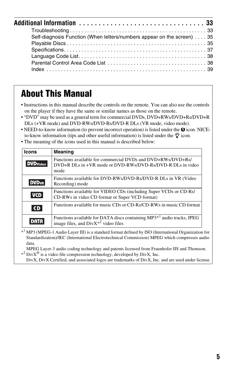 About this manual, 5additional information | Sony 4-115-669-14(1) User Manual | Page 5 / 40