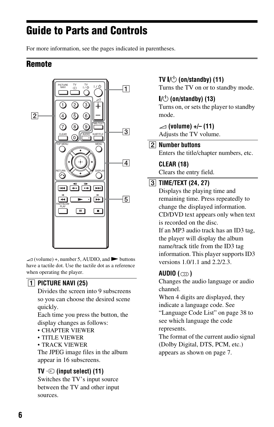 Guide to parts and controls, Remote | Sony 4-115-669-14(1) User Manual | Page 6 / 40