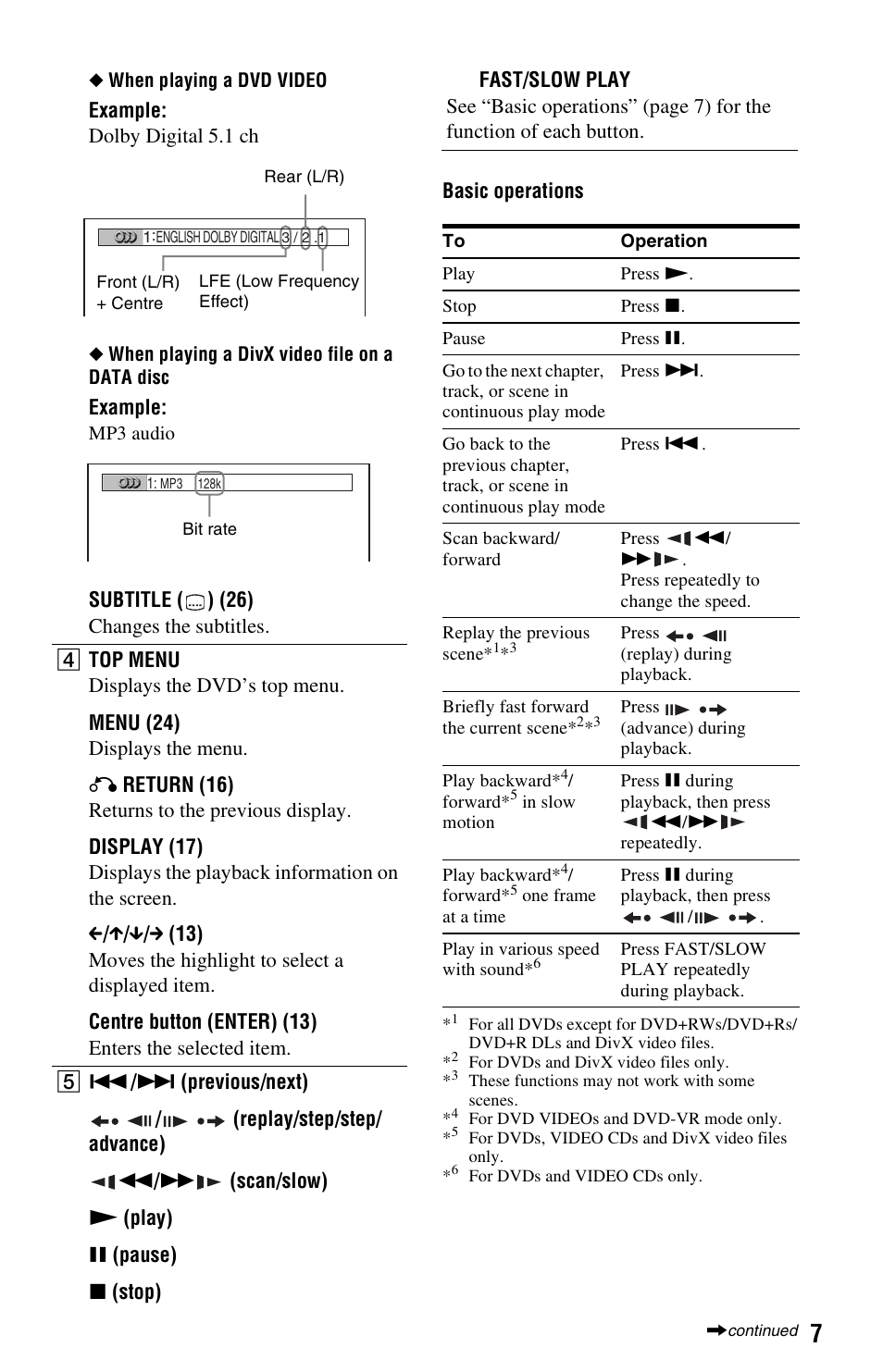 Sony 4-115-669-14(1) User Manual | Page 7 / 40