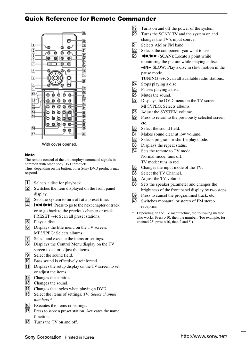 Quick reference for remote, Commander ......................back cover, Quick reference for remote commander | Sony FR8/FR9 User Manual | Page 108 / 108